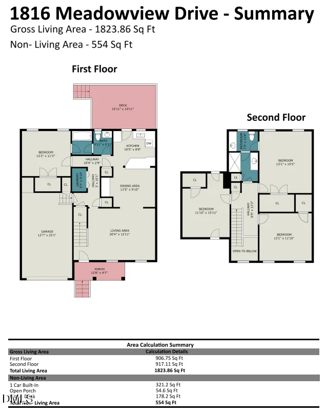 1816 Meadowview Drive Graham, NC 27253