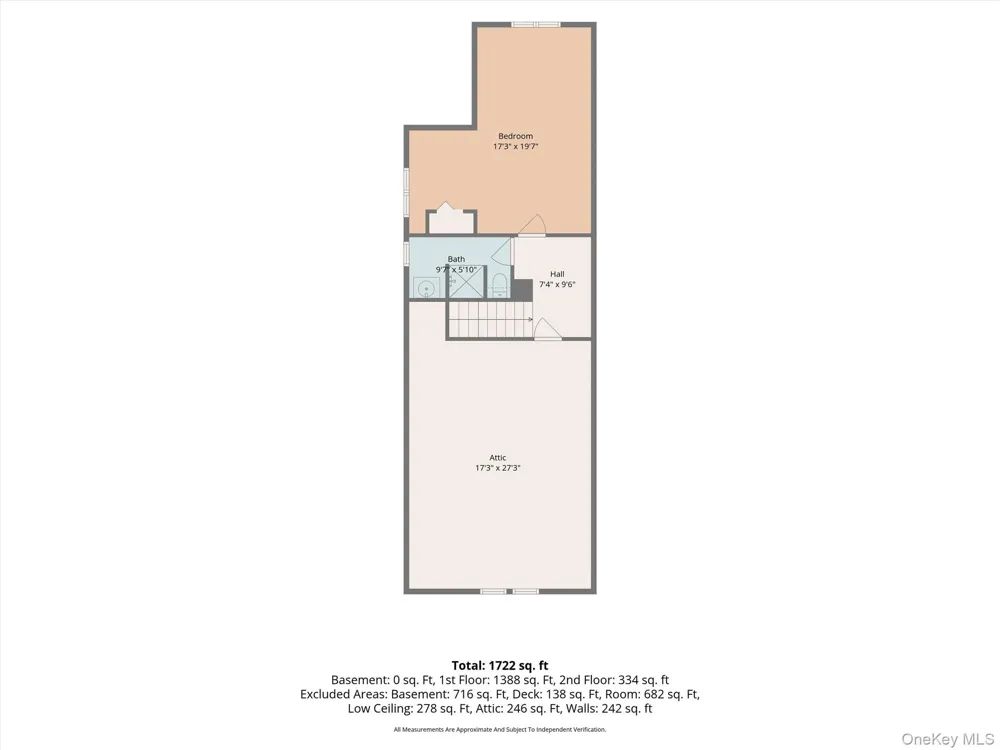 3589 State Route 52 Pine Bush, NY 12566