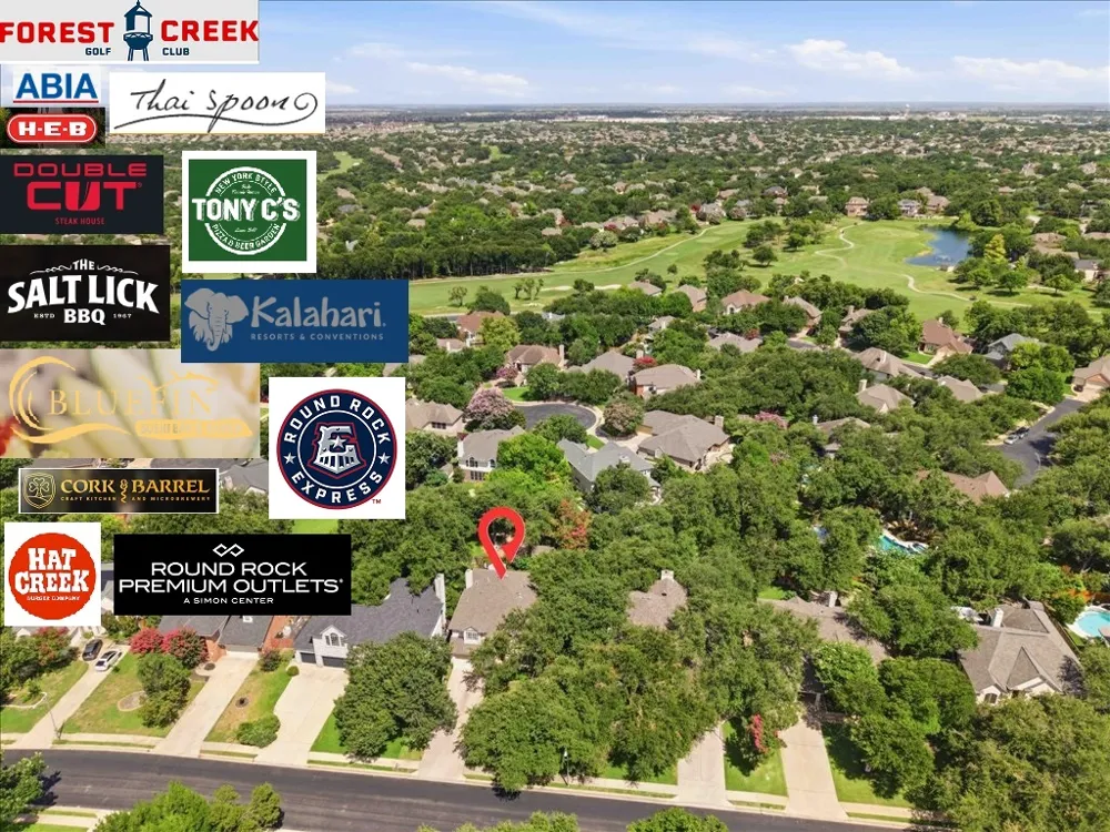 2041 Saint Andrews Drive Round Rock, TX 78664