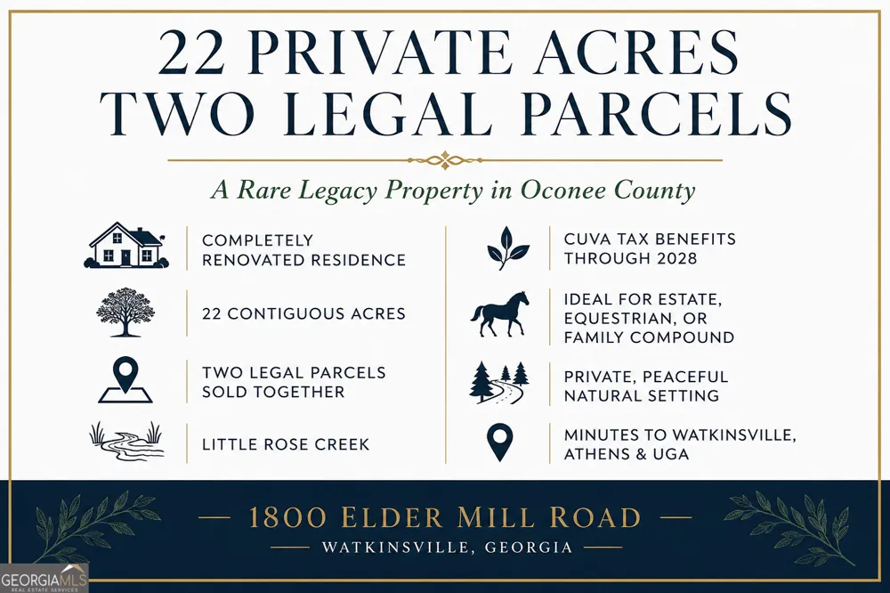 1800 Elder Mill RD Watkinsville, GA 30677