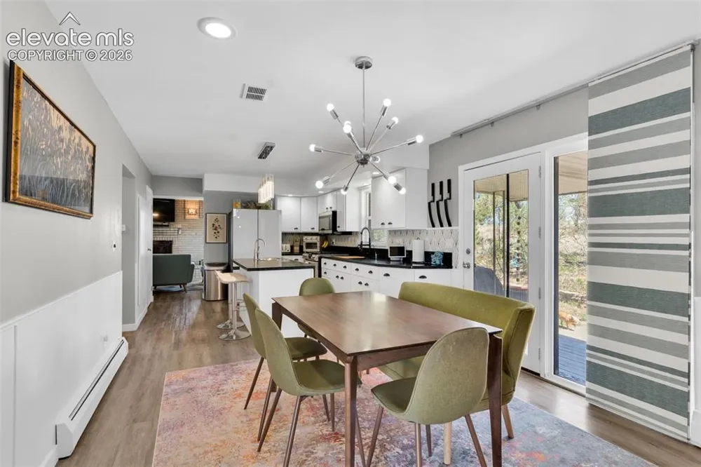 1000 S STREET Penrose, CO 81240