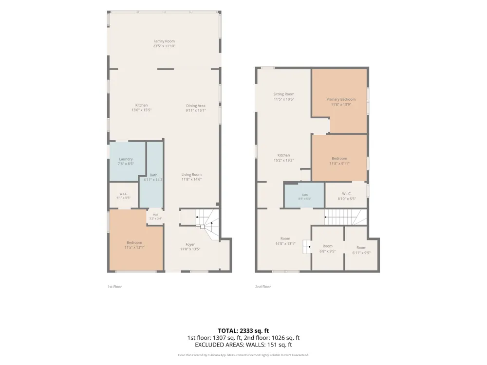 421 Dogwood Lane Rising Fawn, GA 30738