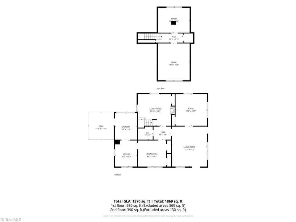 401 Sunset Drive Randleman, NC 27317