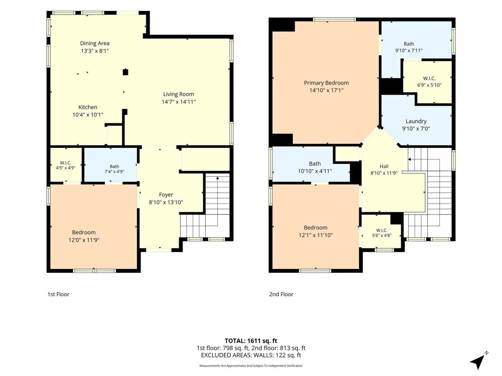 2513 S 2nd Street Waco, TX 76706