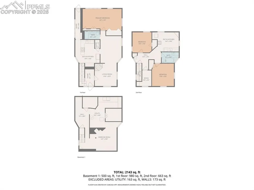 511 Broadway Avenue Pueblo, CO 81004