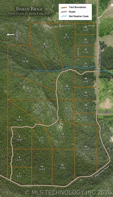 Indian Ridge