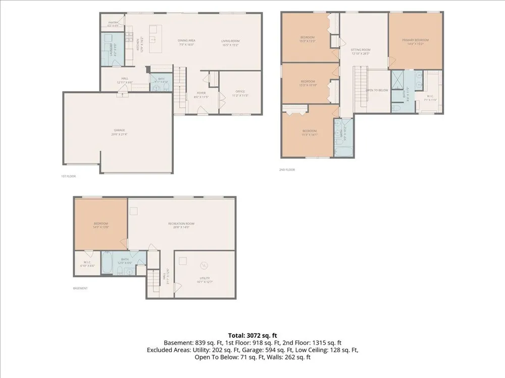 3131 Timberpine Avenue Park Township, MI 49424