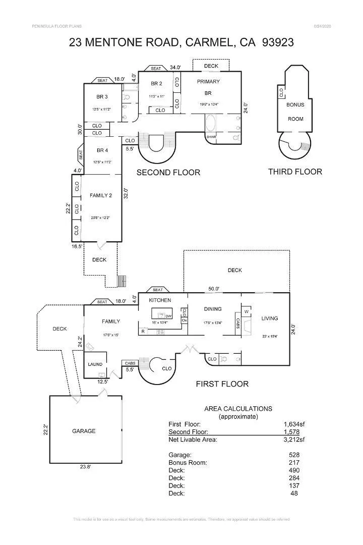 23 Mentone Road Carmel, CA 93923