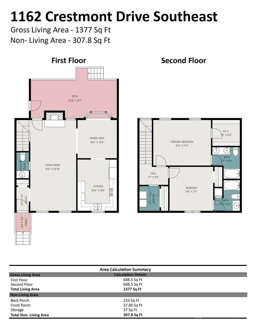 1162 Crestmont Drive SE Concord, NC 28025