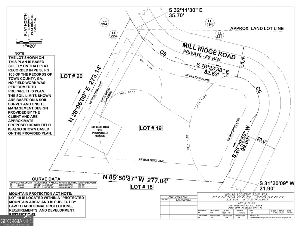 LOT 19 Mill Ridge RD Hiawassee, GA 30546