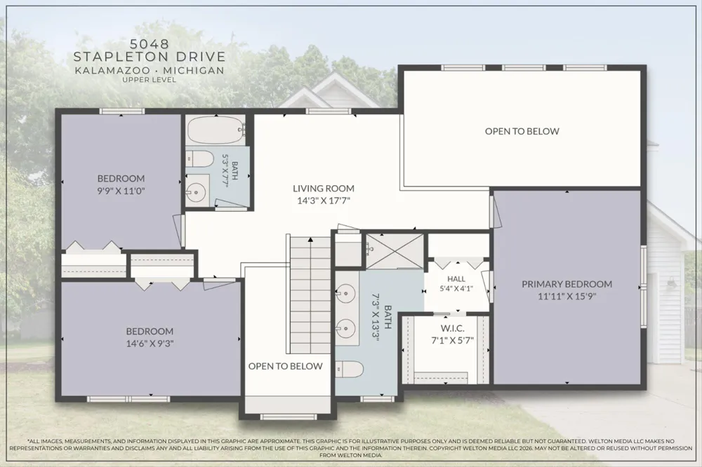 5048 Stapleton Drive Texas Charter Township, MI 49009