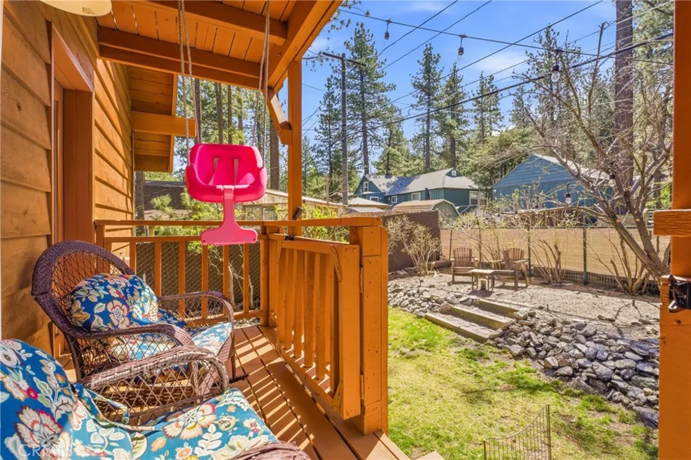 1137 Edna Wrightwood, CA 92397
