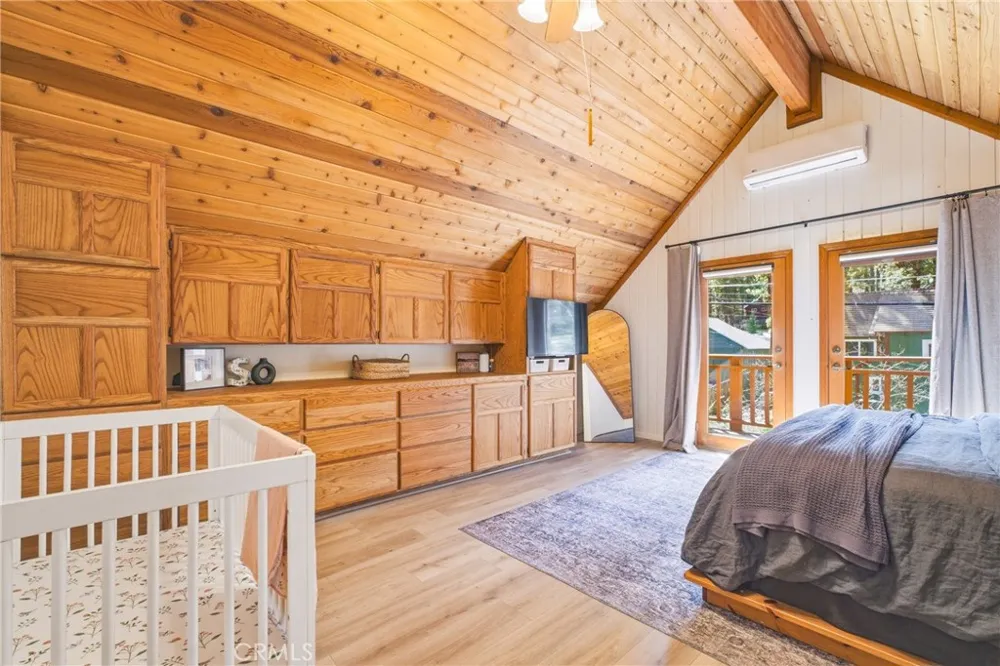 1137 Edna Wrightwood, CA 92397