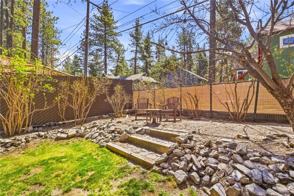 1137 Edna Wrightwood, CA 92397