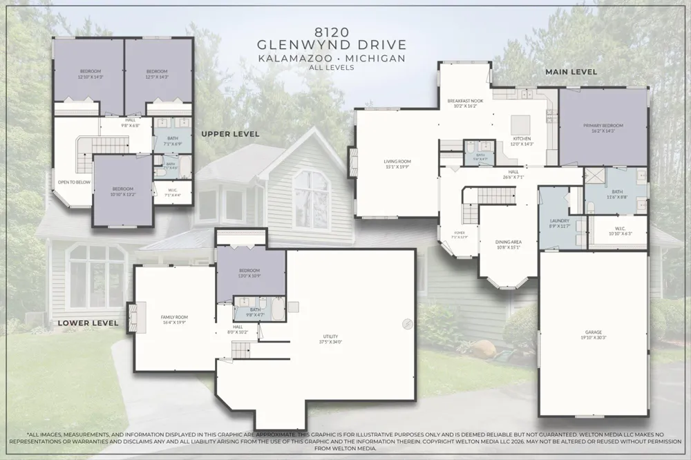 8120 Glenwynd Drive Texas Charter Township, MI 49009
