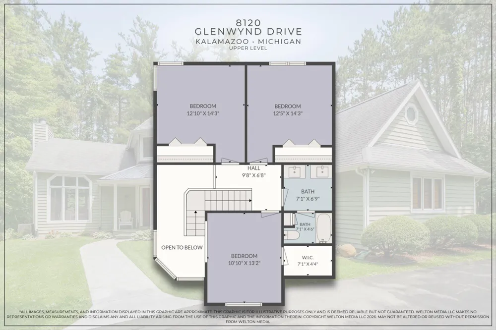 8120 Glenwynd Drive Texas Charter Township, MI 49009