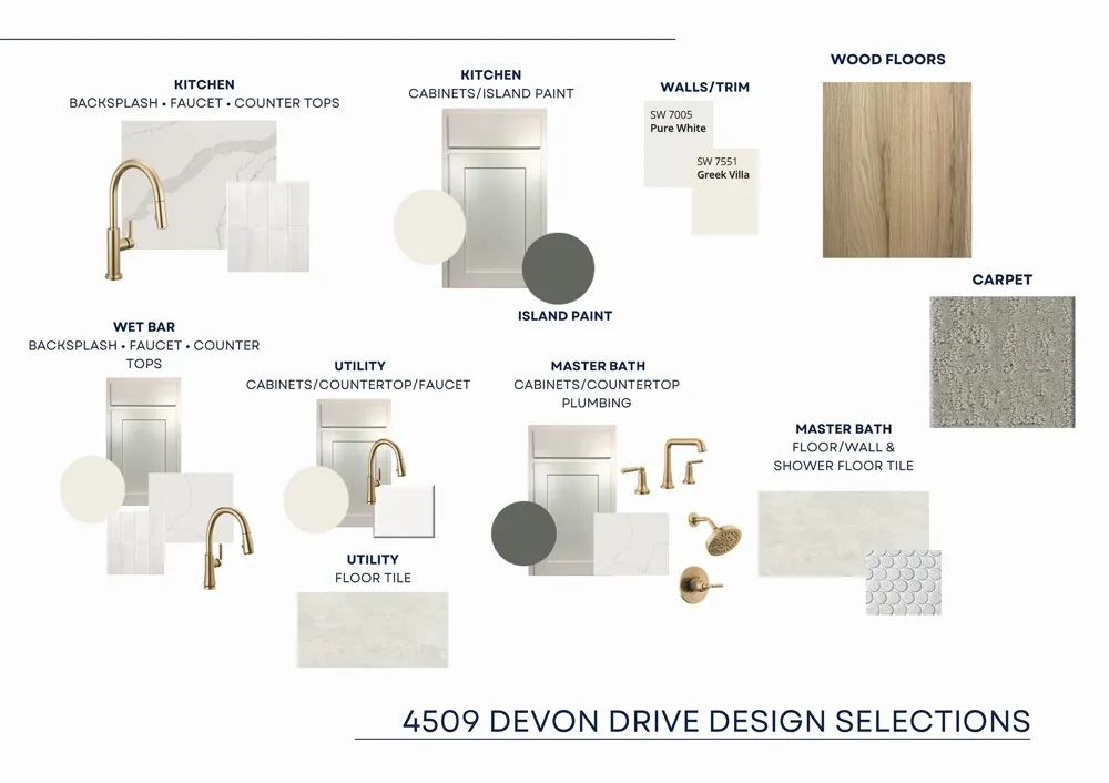 4509 Devon Circle Parker, TX 75002