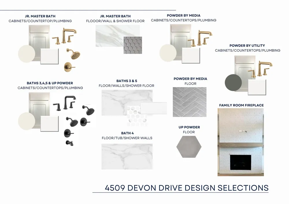 4509 Devon Circle Parker, TX 75002