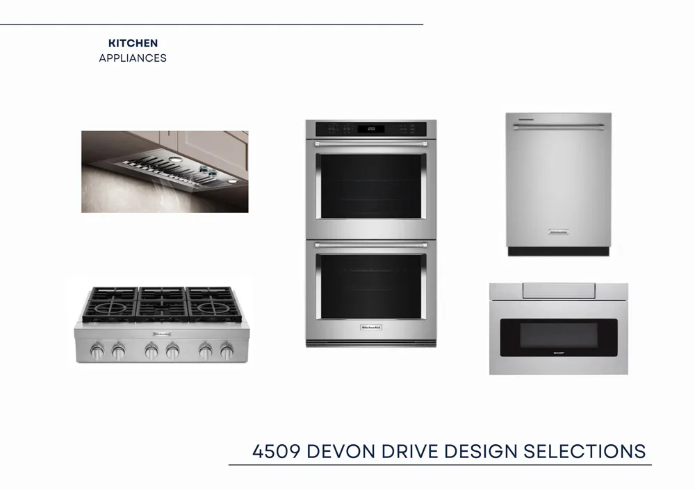 4509 Devon Circle Parker, TX 75002