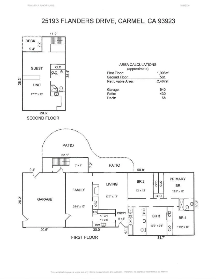 25193 Flanders Drive Carmel, CA 93923