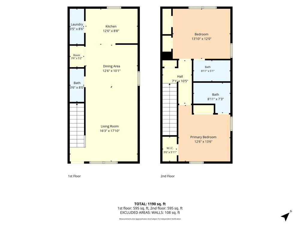 1809 S 11th Street #A Waco, TX 76706