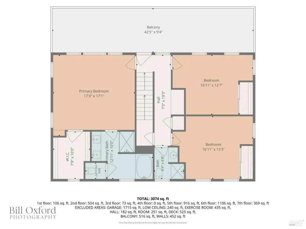 44000 Iversen Road Gualala, CA 95445