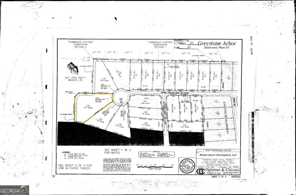 331 Pebble Hollow DR Milledgeville, GA 31061
