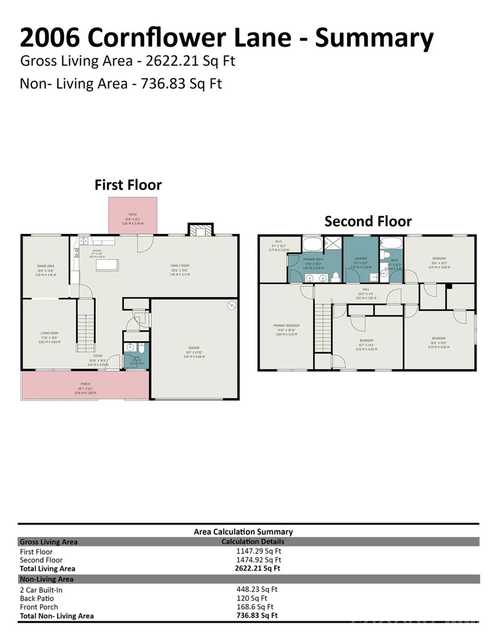 2006 Cornflower Lane Indian Trail, NC 28079