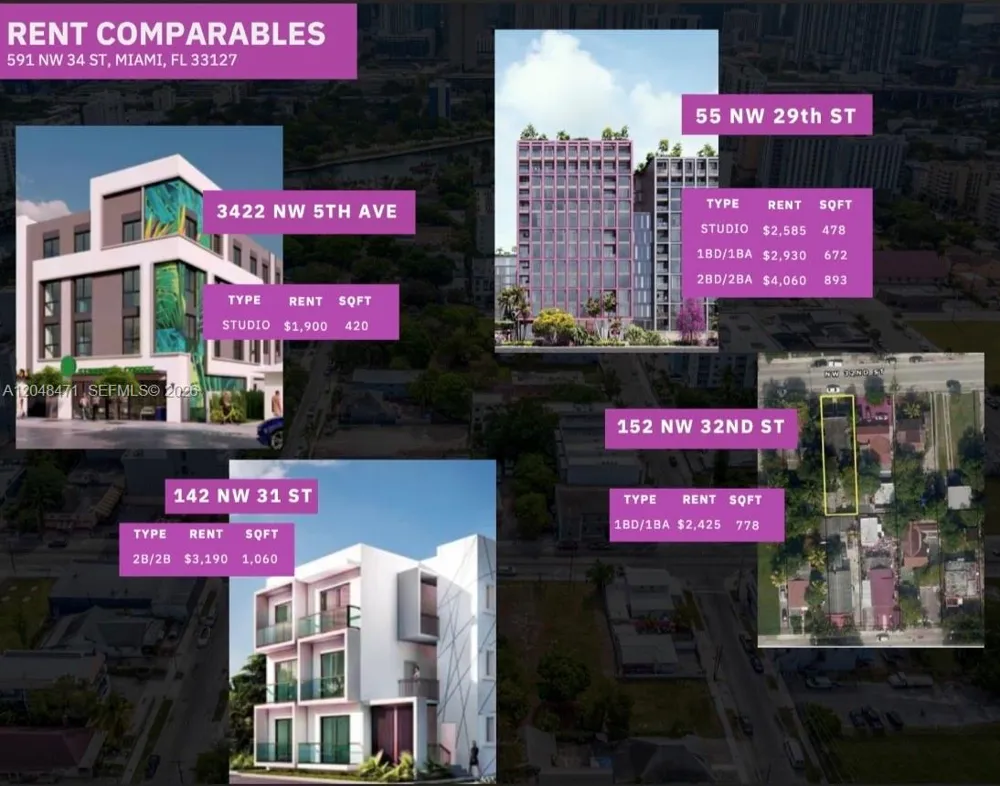 591 NW 34th St Miami, FL 33127