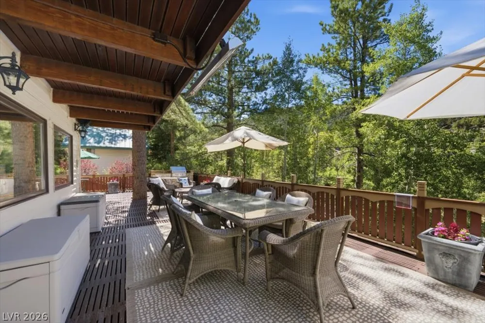 3940 White Fir Way Mount Charleston, NV 89124