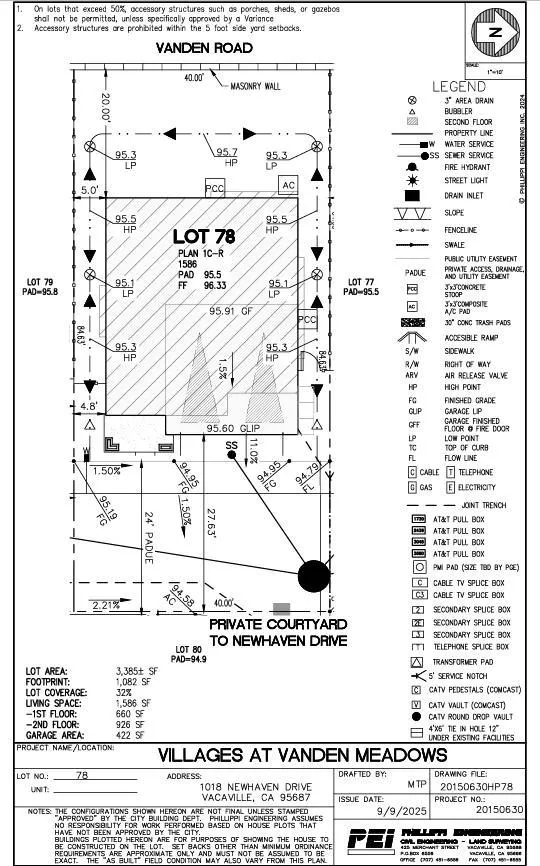 1018 Newhaven Drive Vacaville, CA 95687