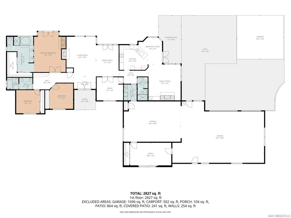 579 Alpine Trail Rd. Alpine, CA 91901