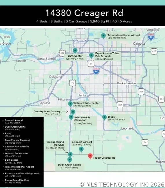 14380 Creager Road Mounds, OK 74047
