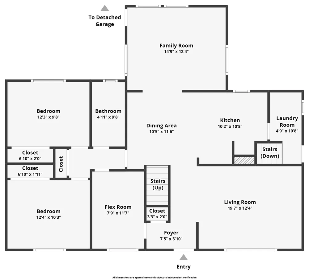 30431 Avon Court Westland, MI 48185