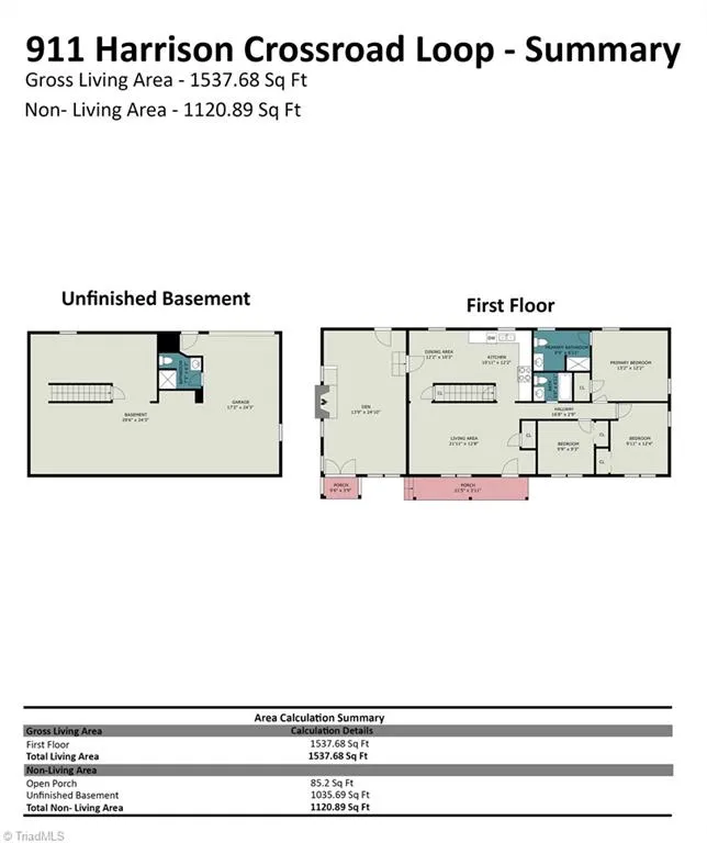 911 Harrison Crossroad Loop Reidsville, NC 27230
