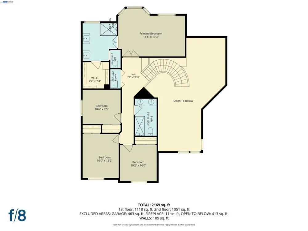 1577 Silverwood Ct Danville, CA 94526