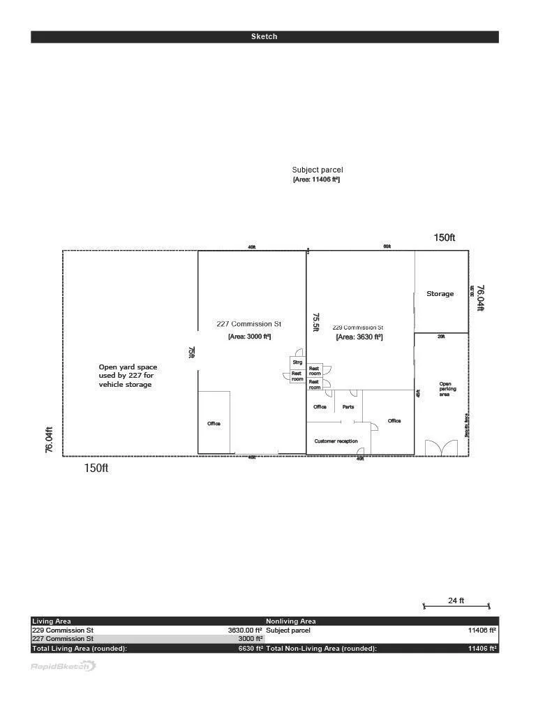 612 Central Avenue Salinas, CA 93901