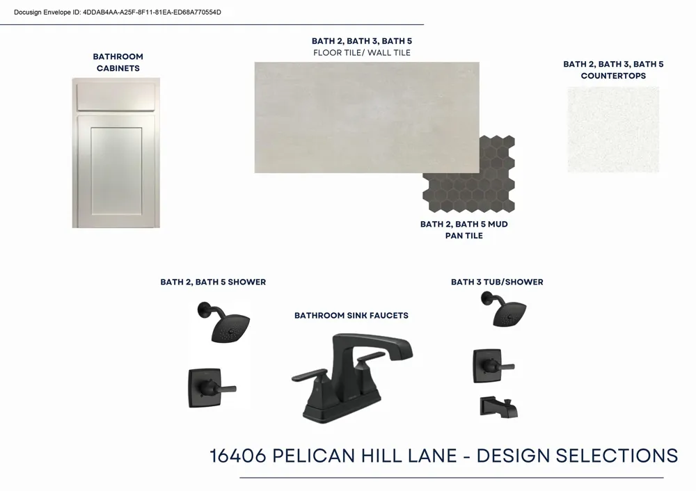 16406 Pelican Hill Lane Frisco, TX 75033