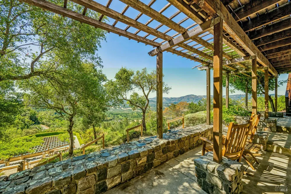 1000 Wolf Ridge Road Glen Ellen, CA 95442