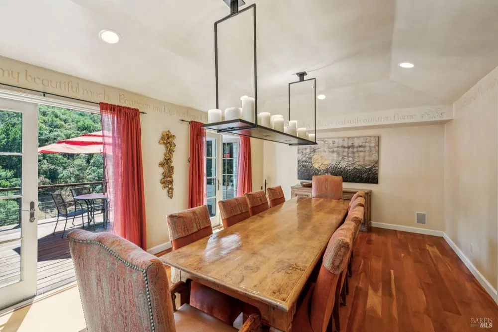 1000 Wolf Ridge Road Glen Ellen, CA 95442
