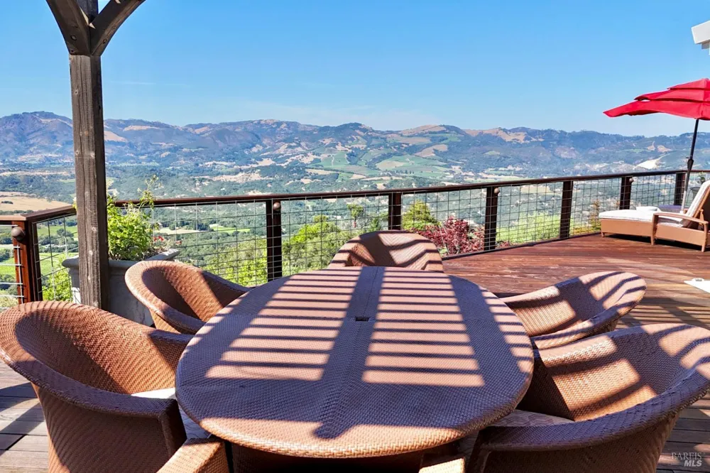 1000 Wolf Ridge Road Glen Ellen, CA 95442