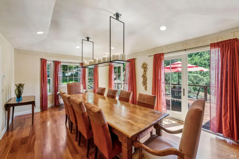 1000 Wolf Ridge Road Glen Ellen, CA 95442