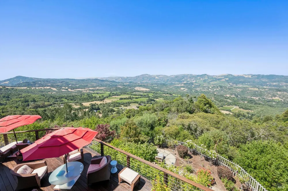 1000 Wolf Ridge Road Glen Ellen, CA 95442