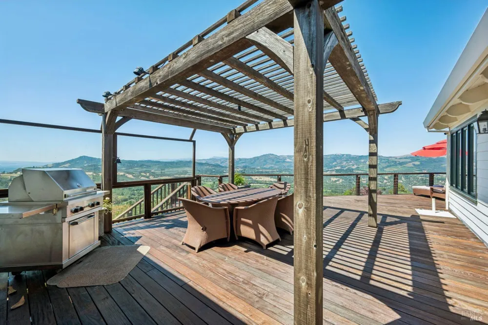 1000 Wolf Ridge Road Glen Ellen, CA 95442