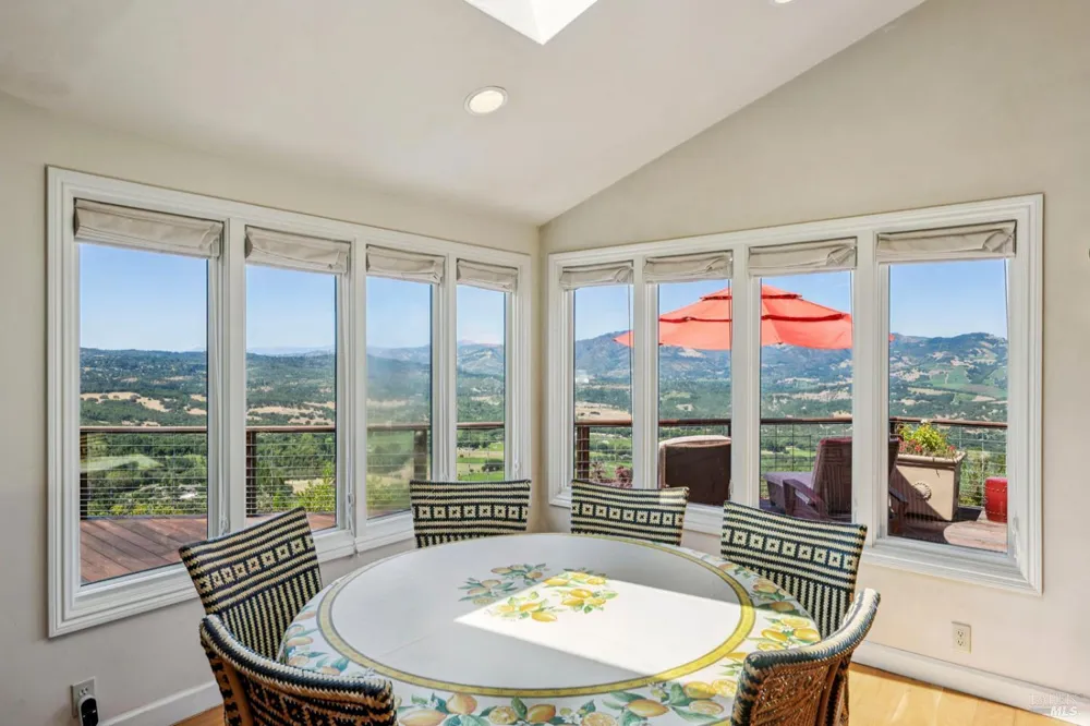 1000 Wolf Ridge Road Glen Ellen, CA 95442
