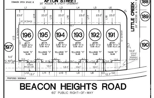 3177 Beacon Heights Road Indian Land, SC 29707