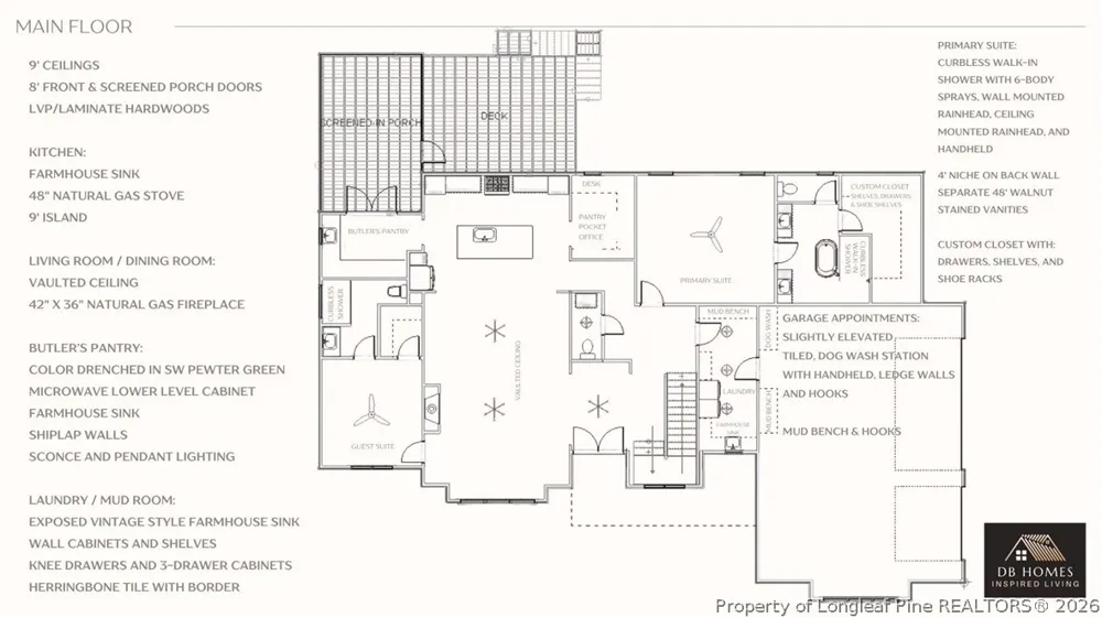 260 Clearfield Lane Southern Pines, NC 28387