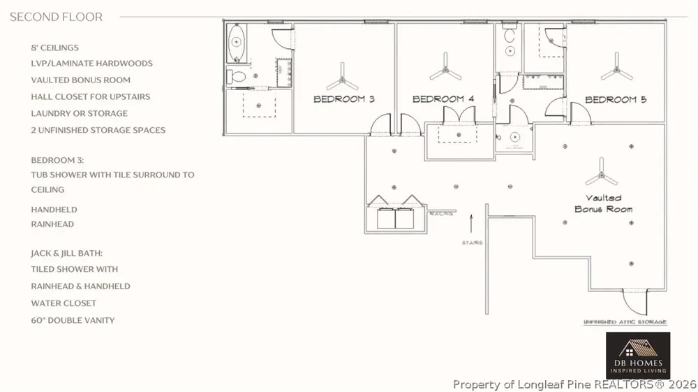 260 Clearfield Lane Southern Pines, NC 28387