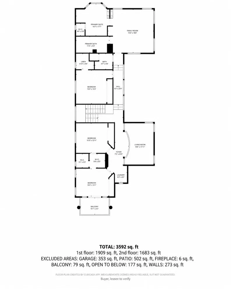 620 35th Manhattan Beach, CA 90266