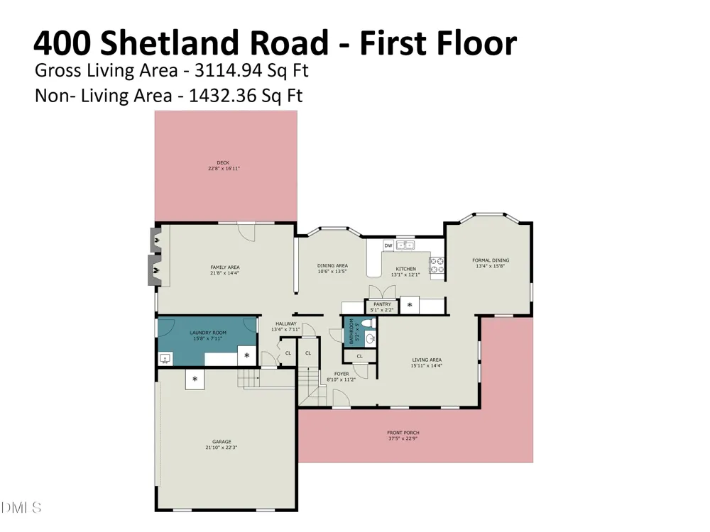 400 Shetland Road Rougemont, NC 27572